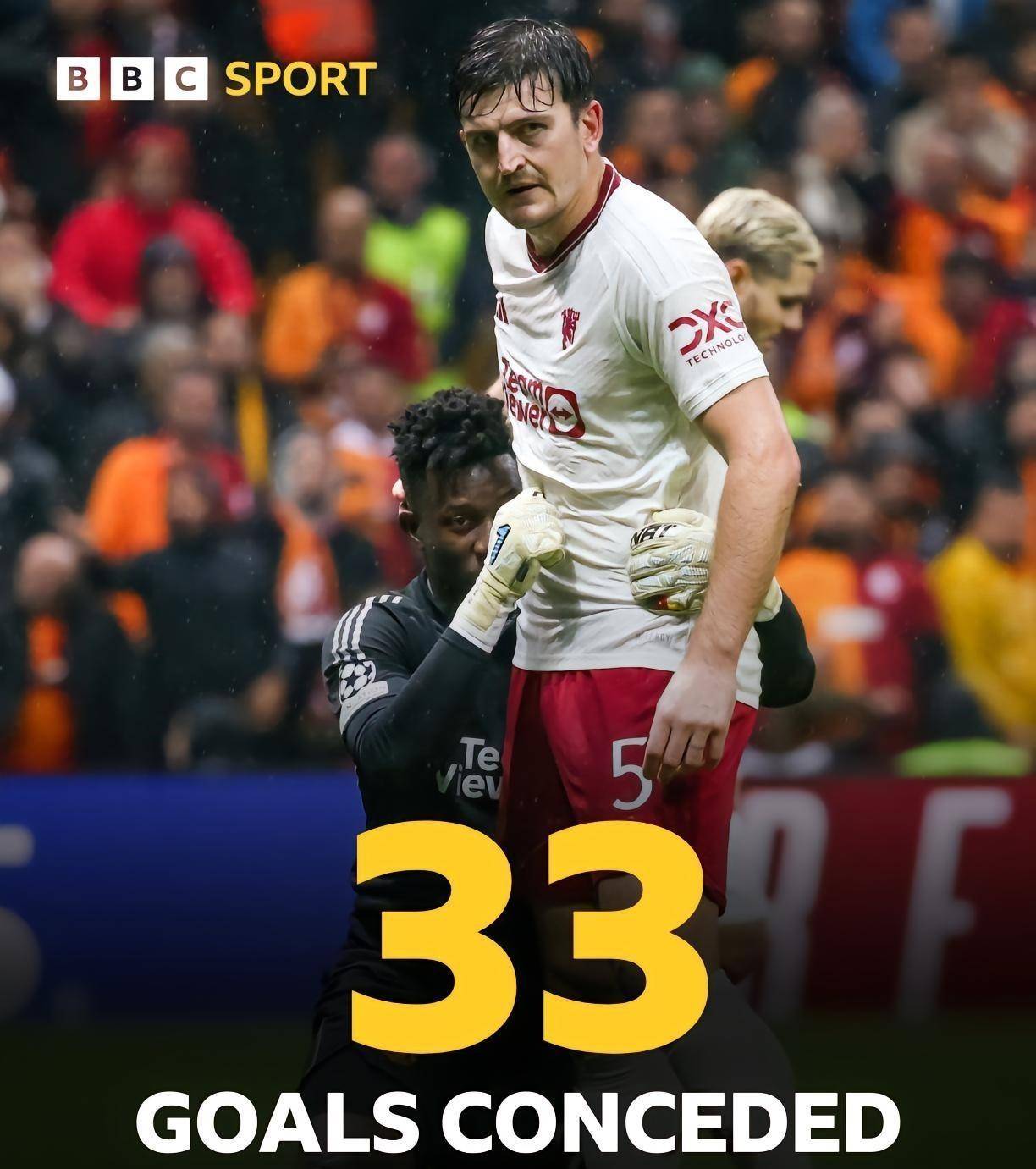 欧冠赛程吃紧，曼联转会期战术微调，信心回归，纪律约束更严格的简单介绍